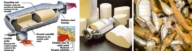 CATALYTIC CONVERTER RECYCLING