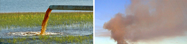Best Available Pollution Control Systems